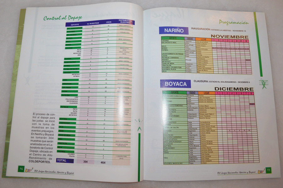 Diagramación - Juegos Nacionales Deportivos 2000 - Blucia salazar V